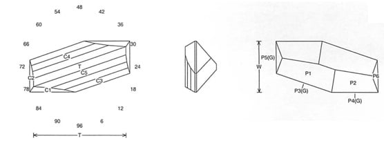 Torque Jeff Graham Facet Design