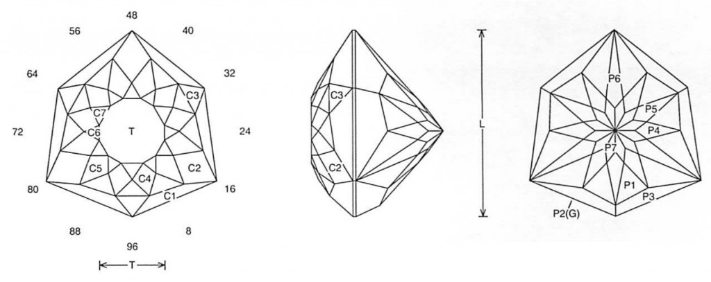 Trig Glitter Jeff Graham Facet Design