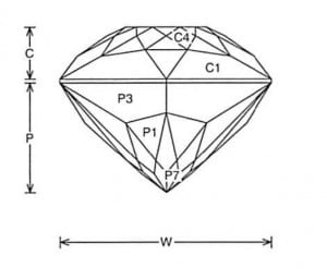 Trig Glitter Jeff Graham Facet Design