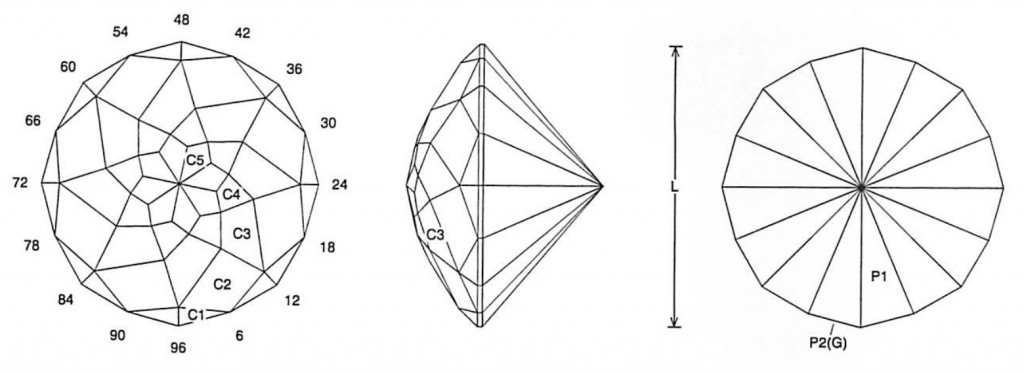 eff Graham Gemstone Facet Design