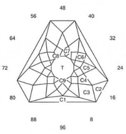 Tut’s Crystal Glitter: Faceting Design Diagram