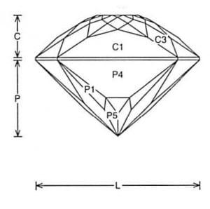 Tuts Crystal Glitter_jeff_graham_facet_design2