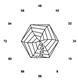 Whirlly Gig #1: Faceting Design Diagram