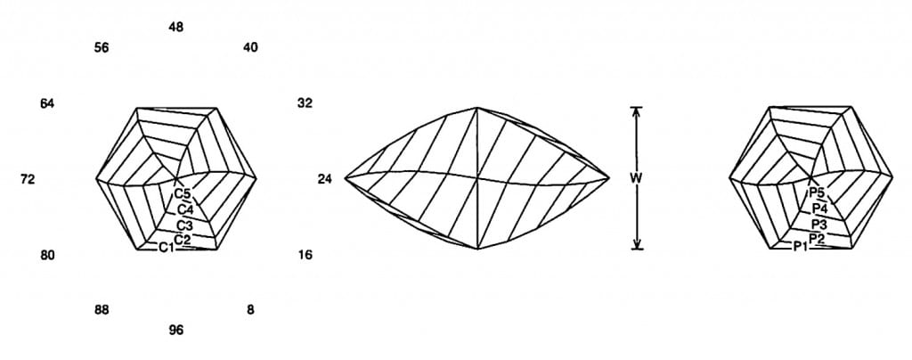 Whirlly Gig#1 Jeff Graham Facet Design2