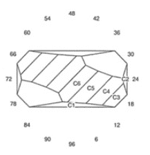 Whoa: Faceting Design Diagram