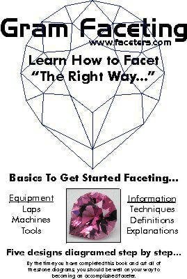Learn to Facet the Right Way