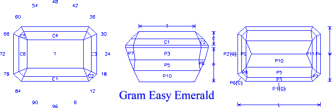 Gram Easy Emerald gem design by Jeff Graham © 1999.