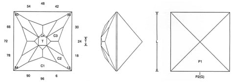 Jeff Graham Facet Design