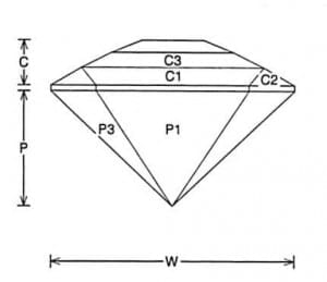 Stepin Four Jeff Graham Facet Design