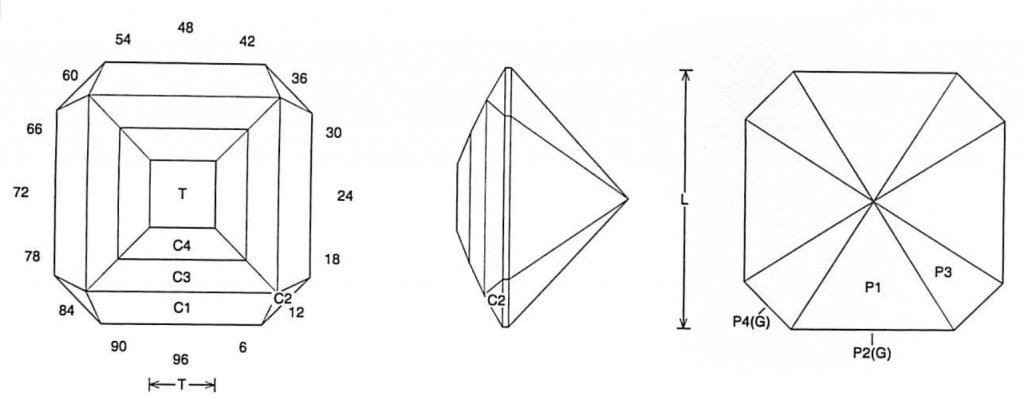 Stepin Four Jeff Graham Facet Design