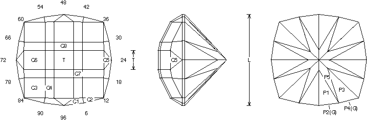 Online Faceting Designs & Diagrams: 4 Way Stop