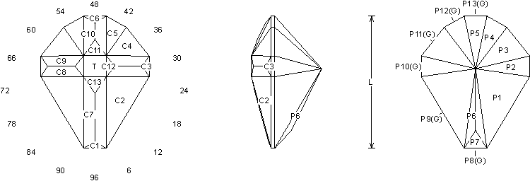 Online Faceting Designs & Diagrams: Angel Cross