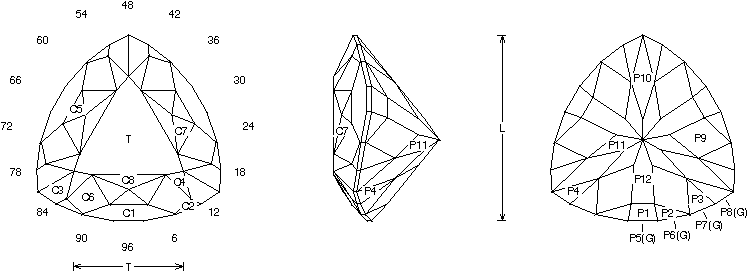 Online Faceting Designs & Diagrams: First Wave