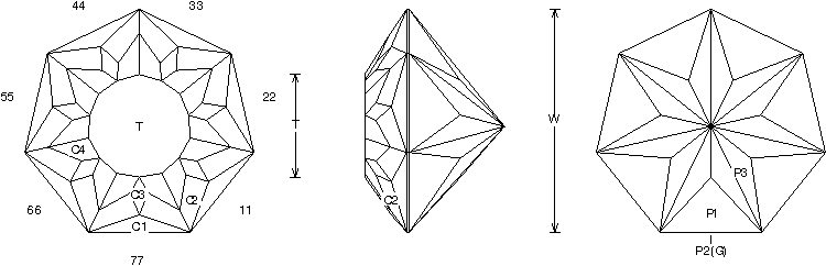 Online Faceting Designs & Diagrams: Little Different