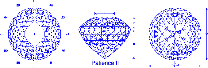 Online Faceting Designs & Diagrams: Patience II