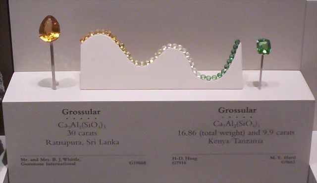 grossular garnet colors