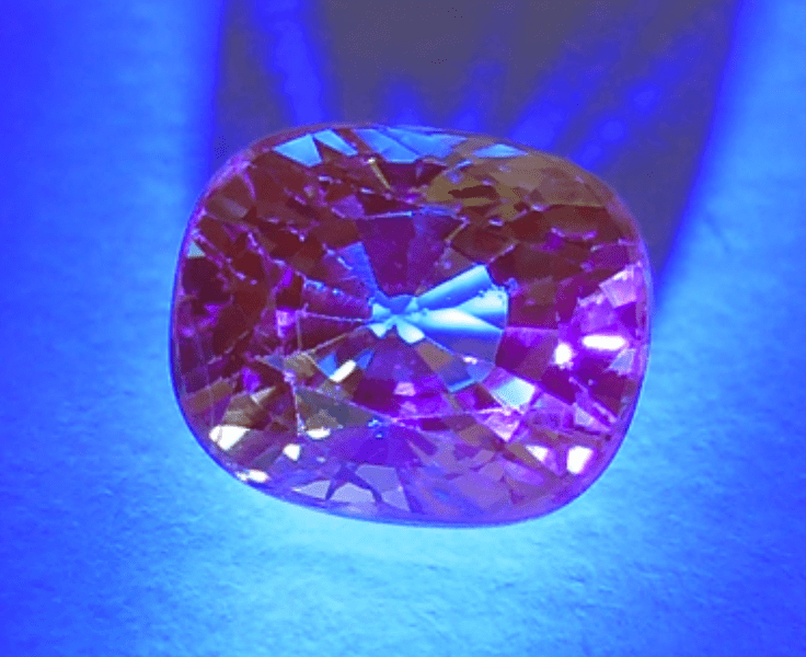 grossular - UV light