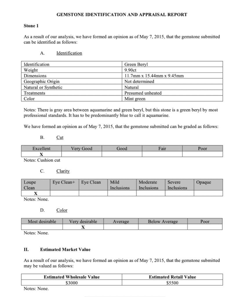sample page from gemstone appraisals form