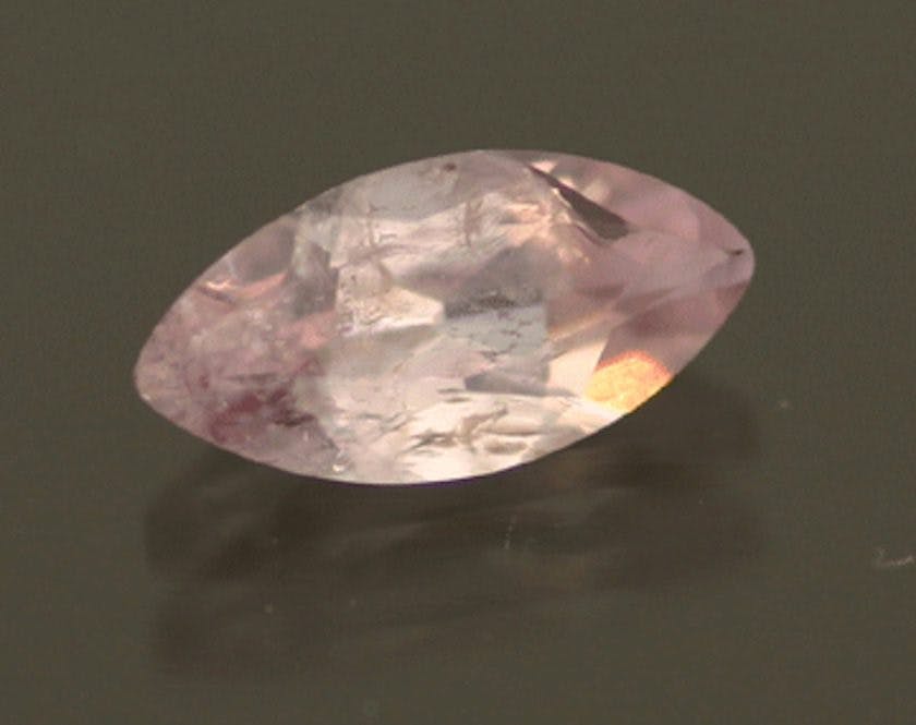 How Can a Gemstone’s Optic Sign Change?