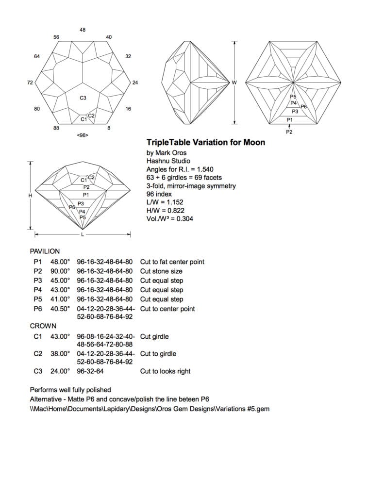 gem design - triple