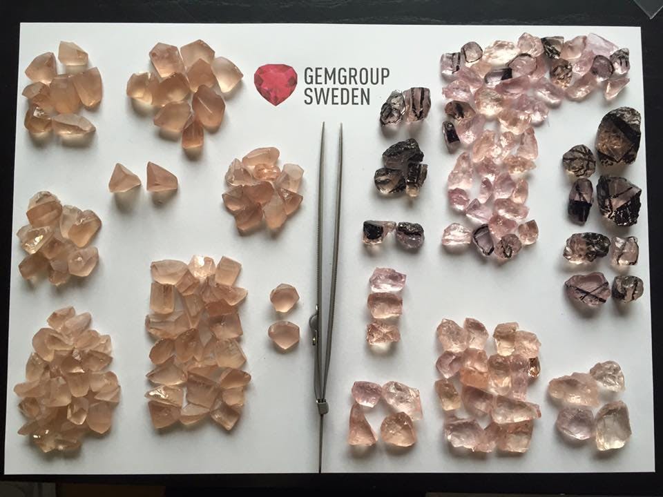 morganite buying guide - treated and untreated comparison