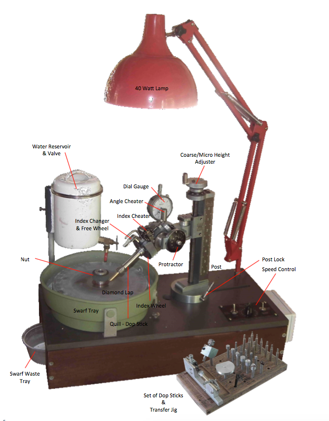 Ultra Tec - faceting machines and equipment