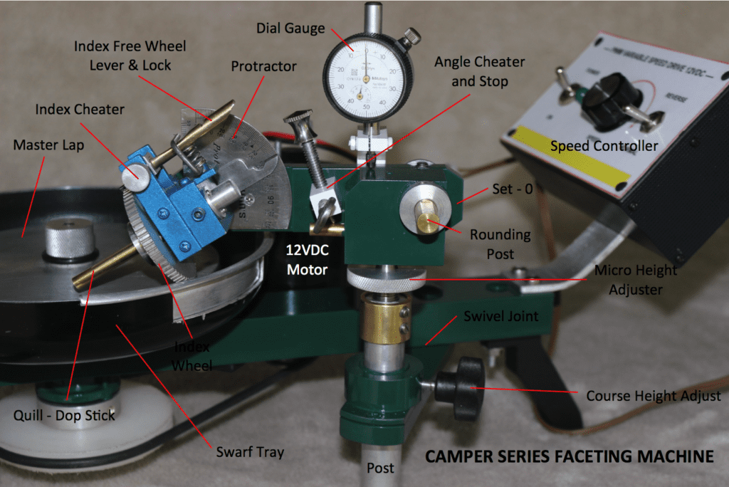 Camper Series - faceting machines and equipment