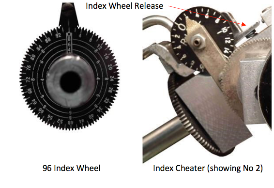 index wheel and cheater - faceting machines and equipment