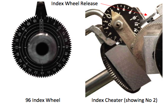 index wheel and cheater - faceting machines and equipment