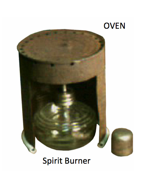 oven and spirit lamp - faceting machines and equipment