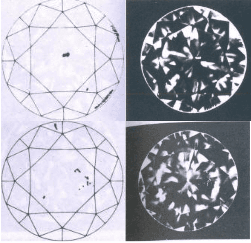 clarity grade comparison - diamond cost