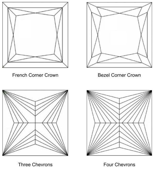 princess-cut diamonds - crown styles and chevrons