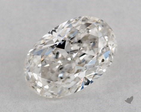 oval-cut diamond guide - off shape diamond