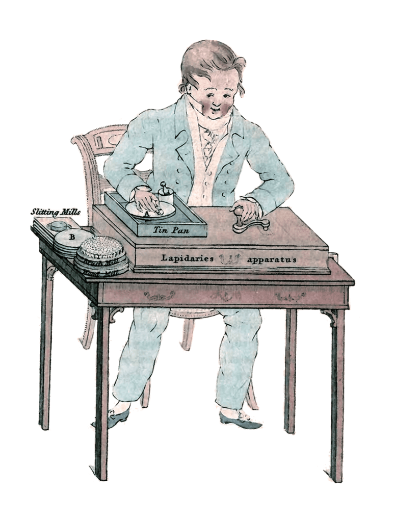 lapidary technology history - from Familiar Lessons on Mineralogy and Geology, John Mawe, London, 1821