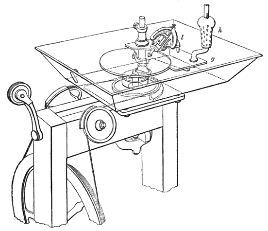 lapidary technology history - from Turning and Manipulation, Charles Holtzapffel, London, 1864