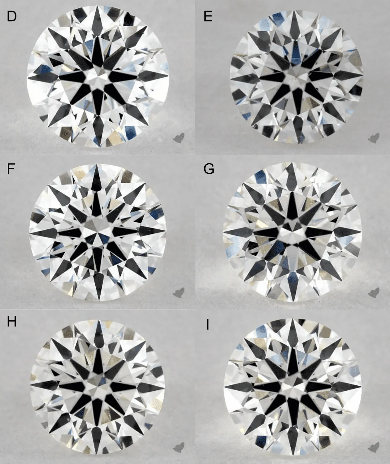 diamond fluorescence - diamond colors with grades
