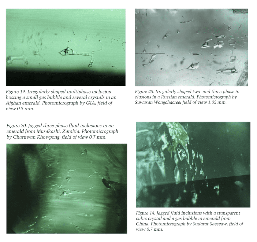 three-phase inclusions - various sources