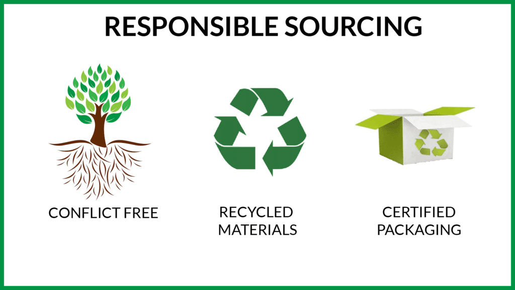 responsible sourcing