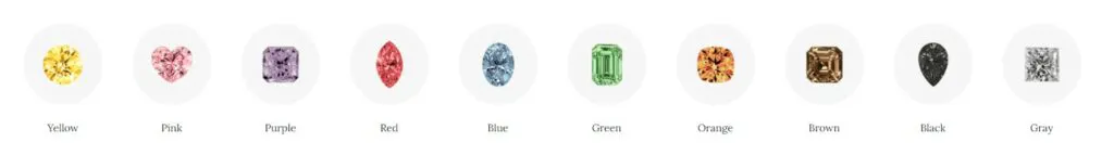 fancy colored diamonds blue nile