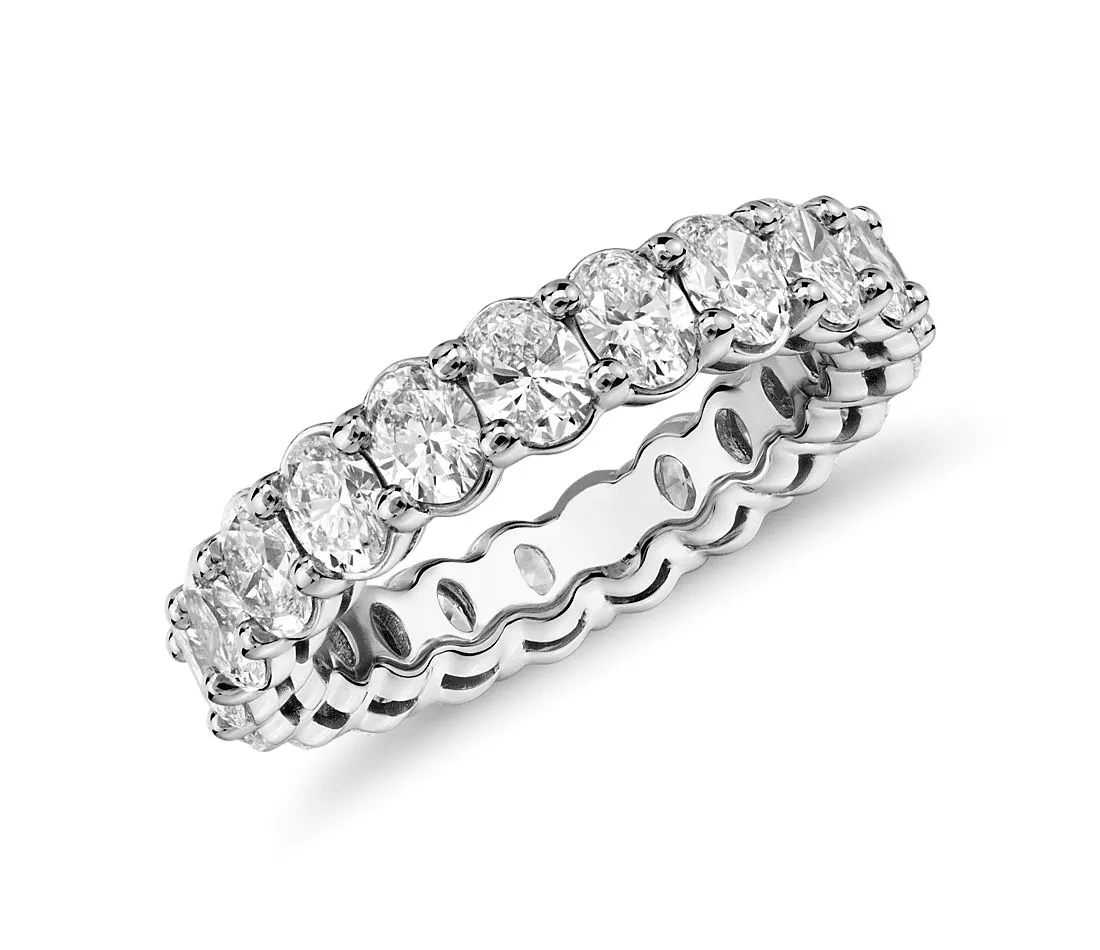 Diamond Eternity Rings: A Buying Guide