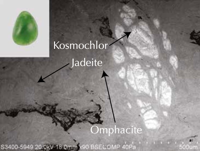 fei cui with omphacite, kosmochlor, and jadeite
