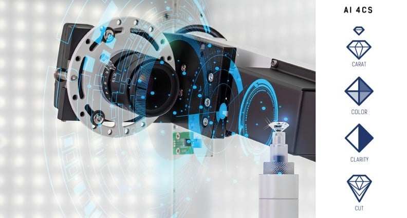 High-resolution lenses