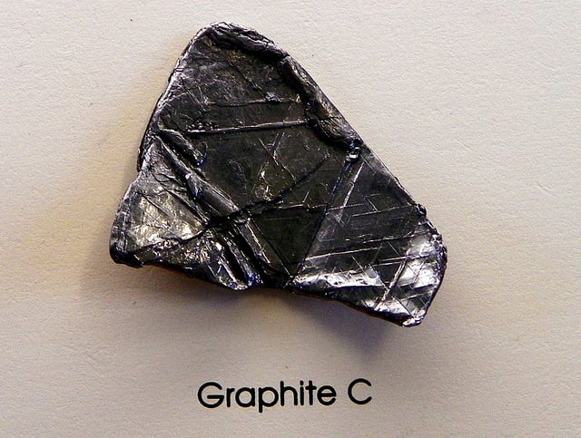 gem classification - minerals