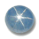 Star Sapphire Gem - Features Asterism