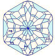 snow faceting diagrams wiring diagram library faceting designs online