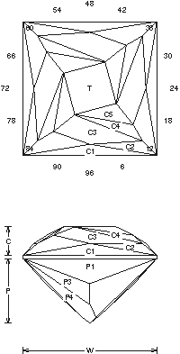quartz faceting diagrams the structural wiring diagram faceting designs online