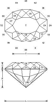 facet diagrams for tourmaline manual guide wiring diagram faceting designs online