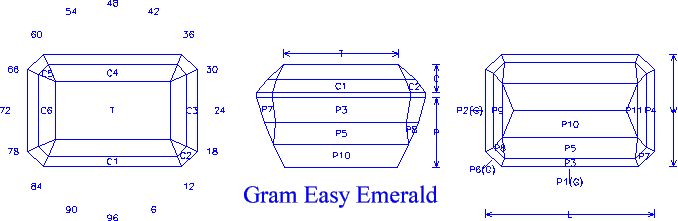 faceting designs online