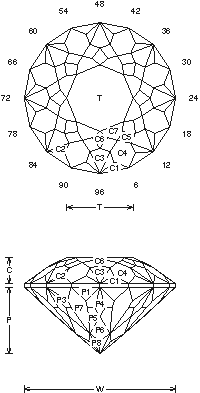 Faceting Design Diagram: Snowflake - Tourmaline - Achroite ... gemstone diagram 
