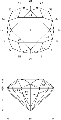 faceting diagrams starter explore wiring diagram on the net faceting designs online
